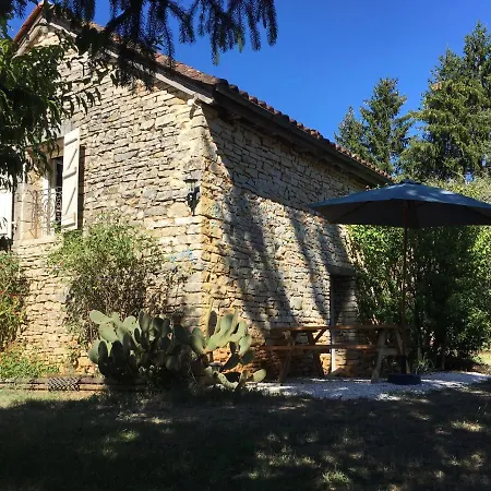 Appartamento Dordogne Périgord *
