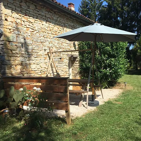 Dordogne Perigord *